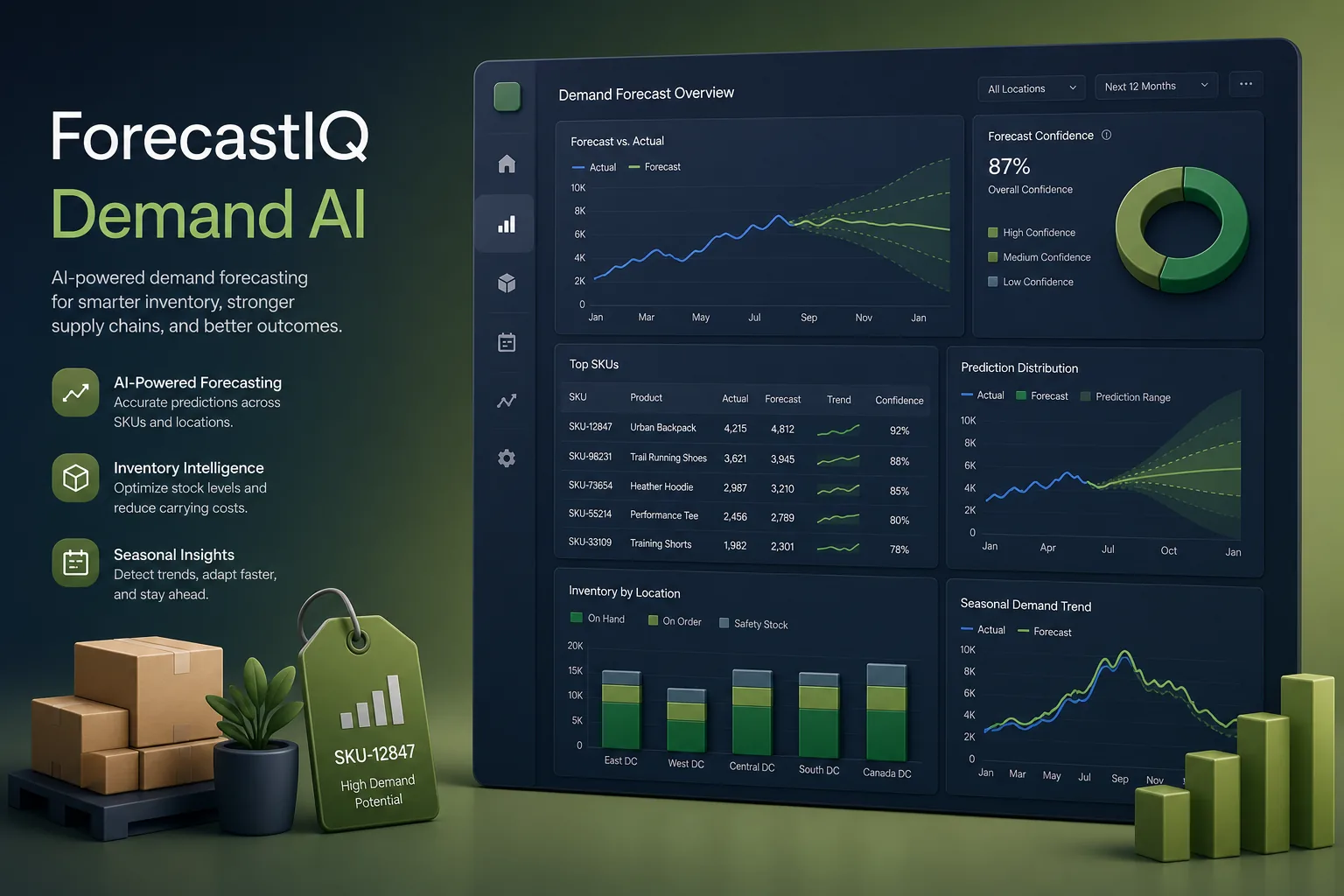 SKU-Level Retail Demand Forecasting