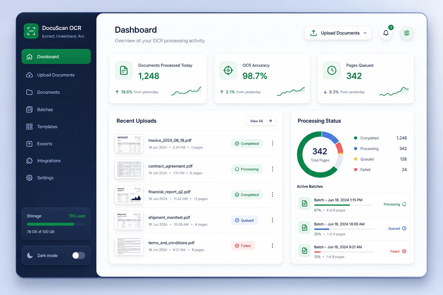 OCR Data Extraction for Invoices and IDs — dashboard overview