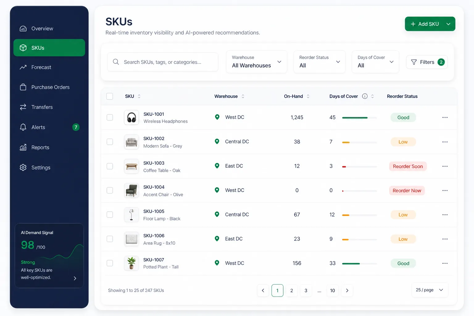 AI Reorder Point and Safety Stock Planner — browse and list view