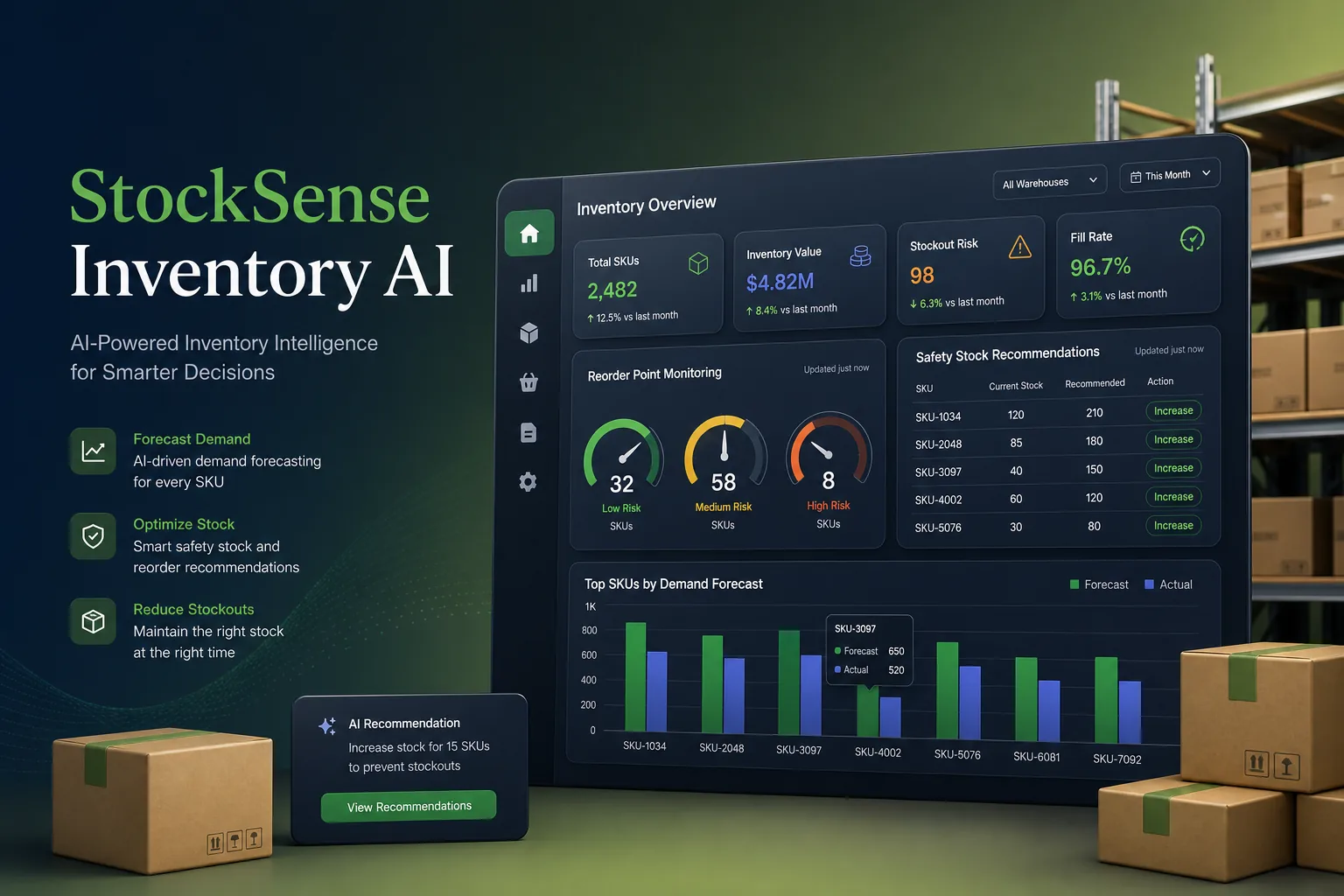 AI Reorder Point and Safety Stock Planner