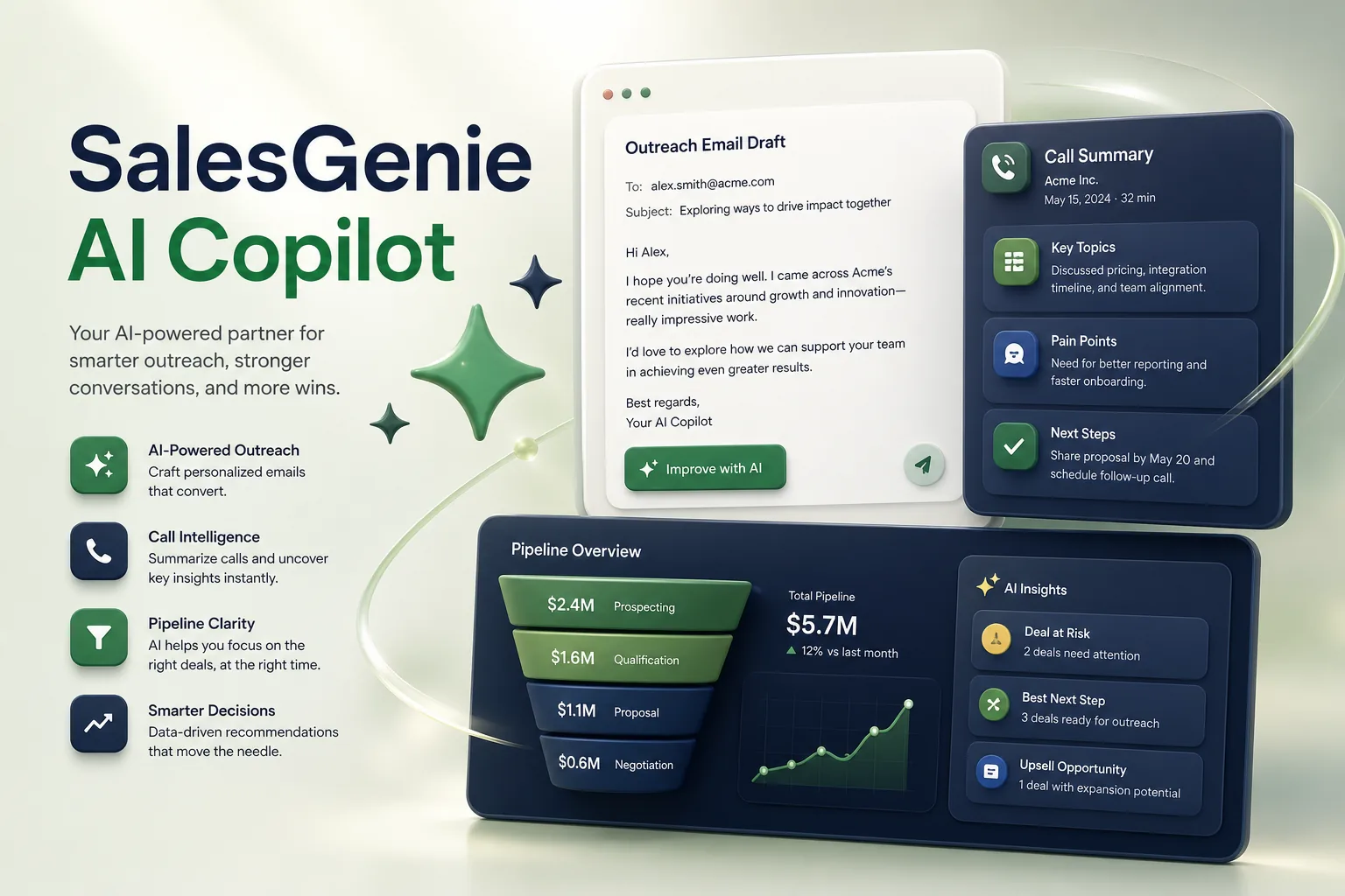 Spotio Field Sales Platform — SaaS