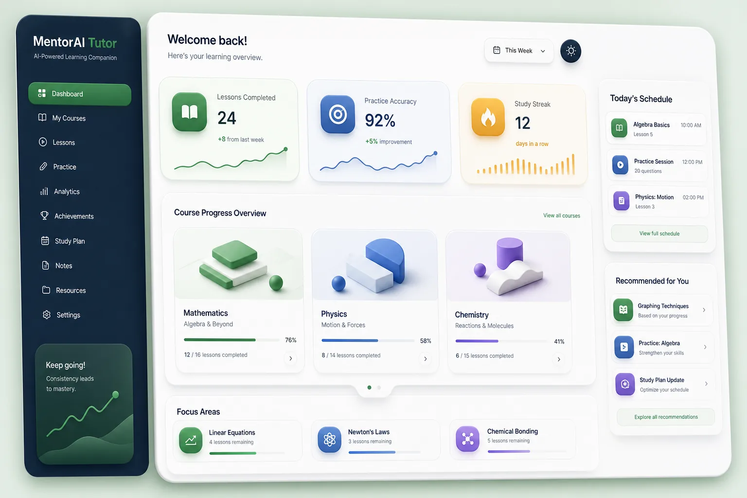 Adaptive AI Tutor with Socratic Hints — dashboard overview