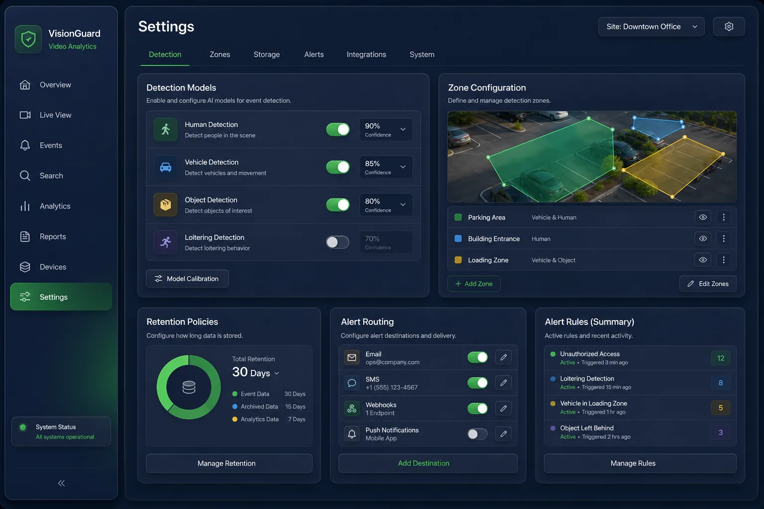 CCTV Video Analytics for Safety and PPE — settings and configuration