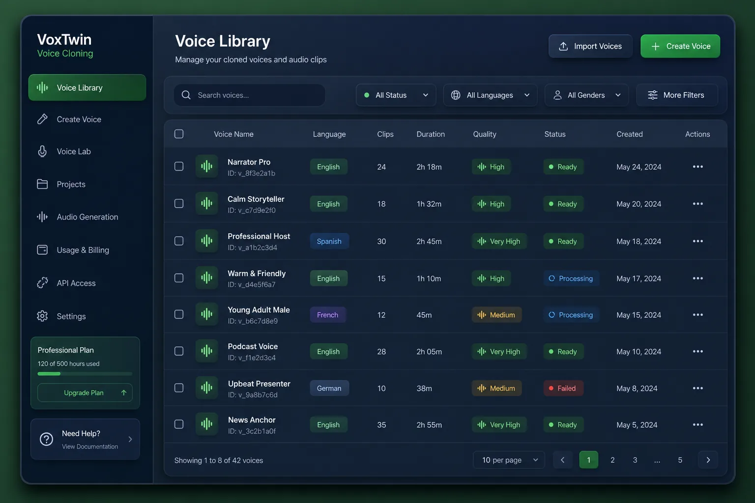 Consent-Based Voice Cloning for Dubbing — browse and list view