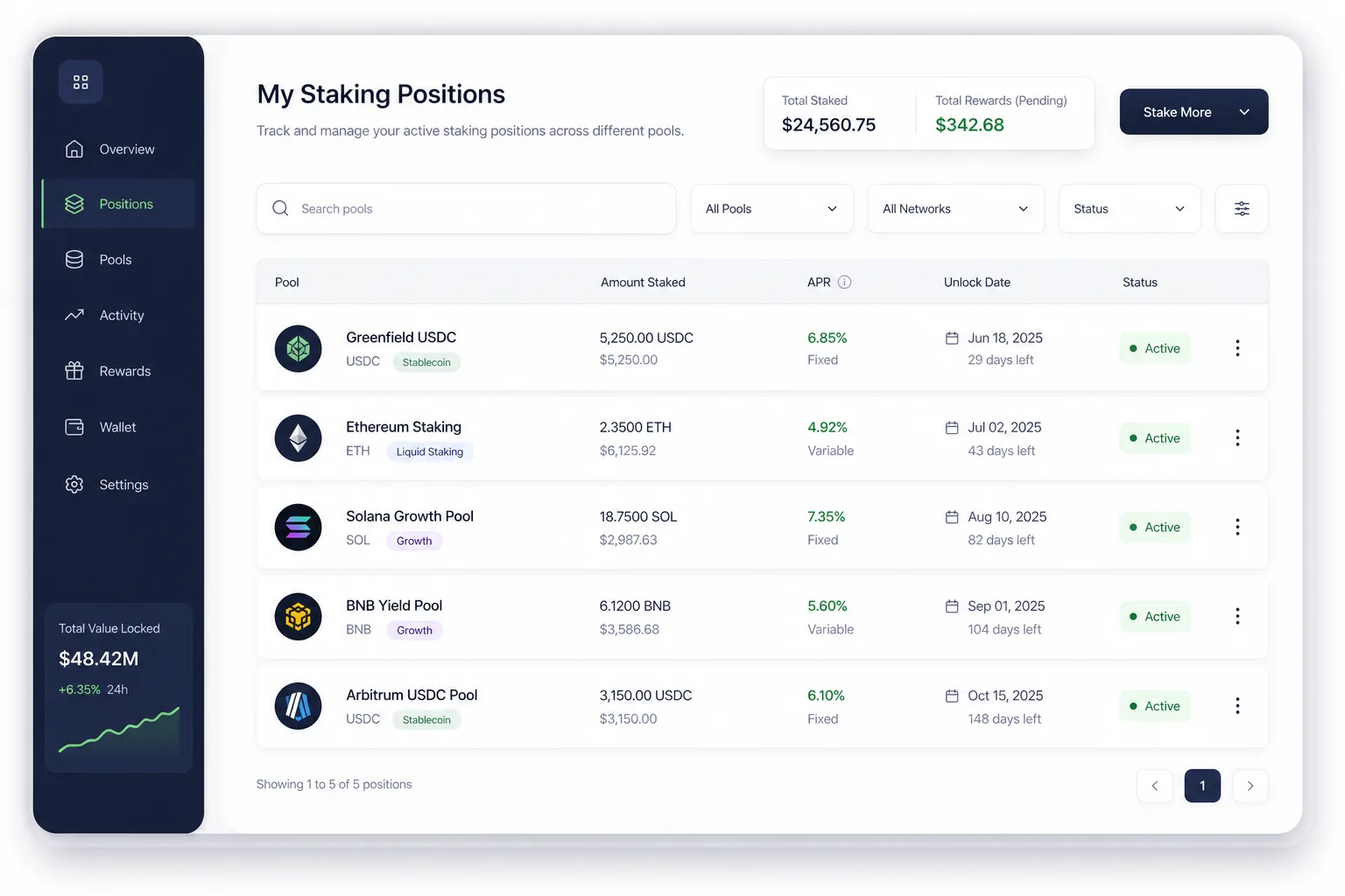 Non-Custodial DeFi Staking and Governance — browse and list view