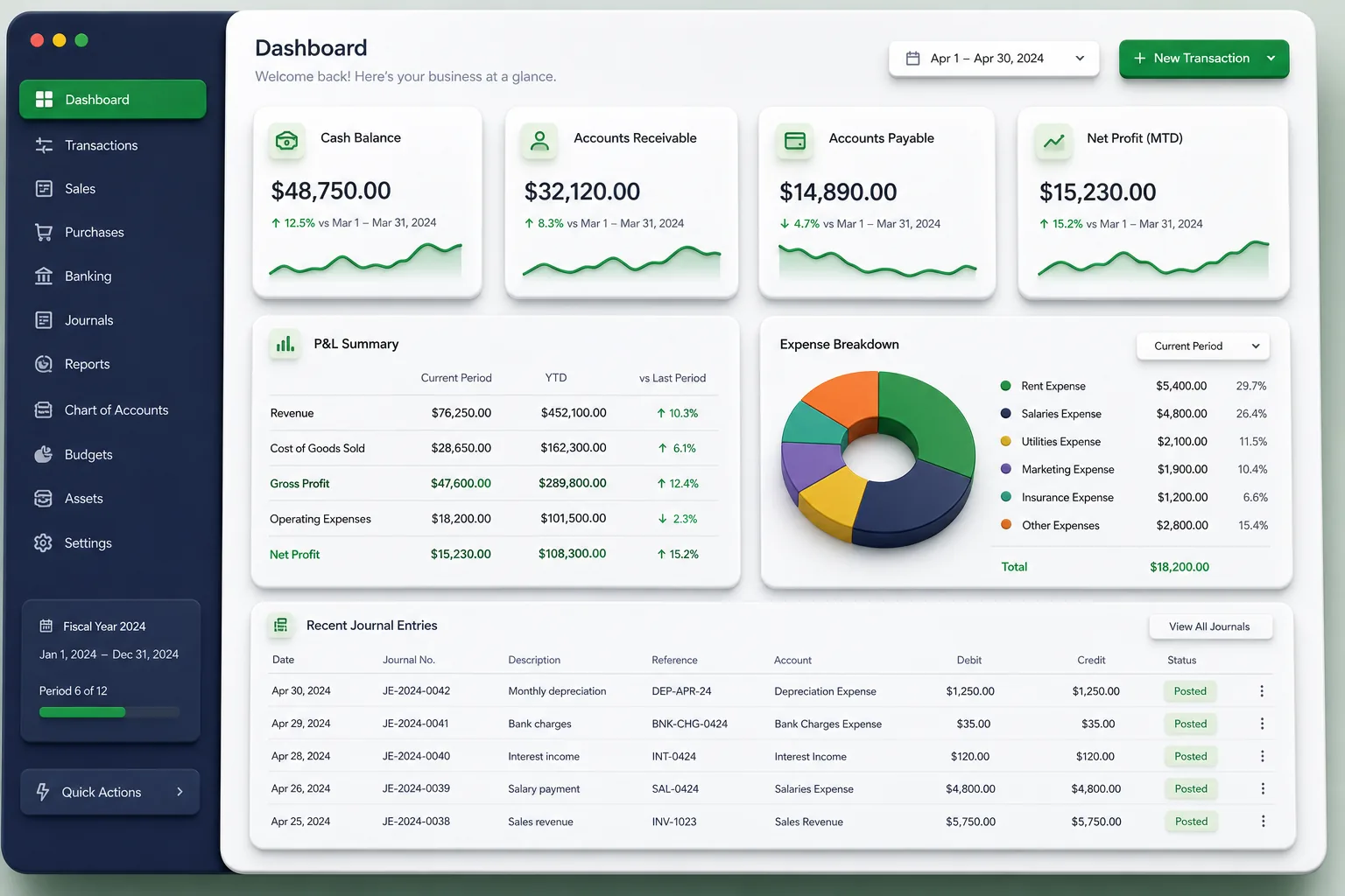 Desktop Accounting with GST/VAT Returns — dashboard overview