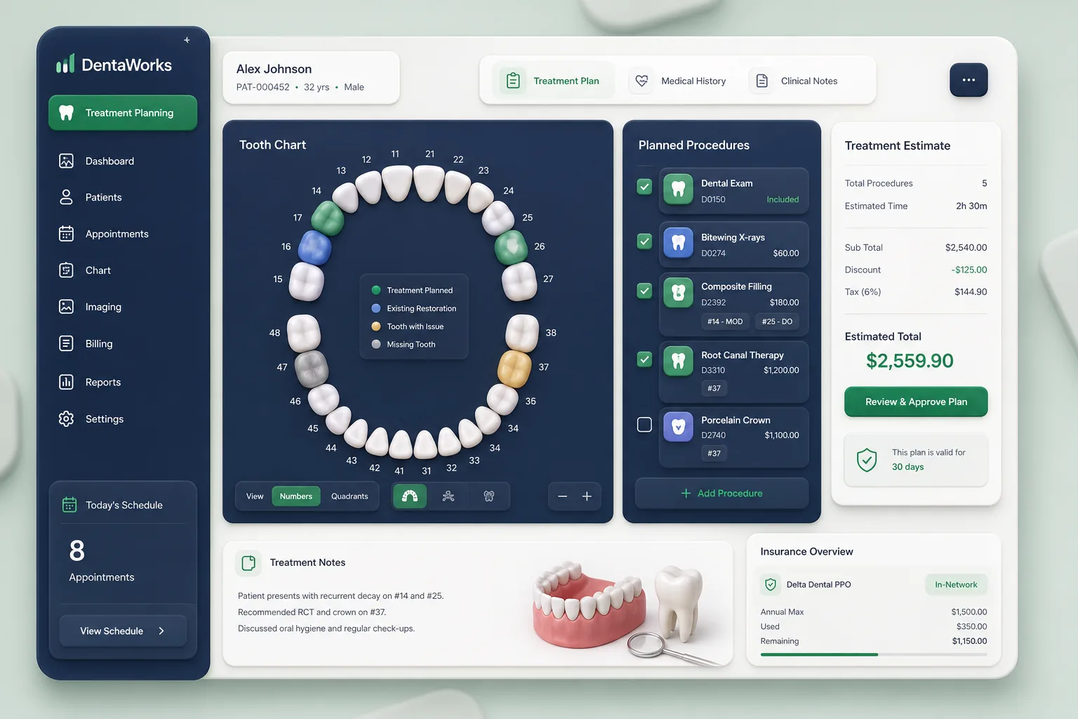 CareStack — core workflow screen