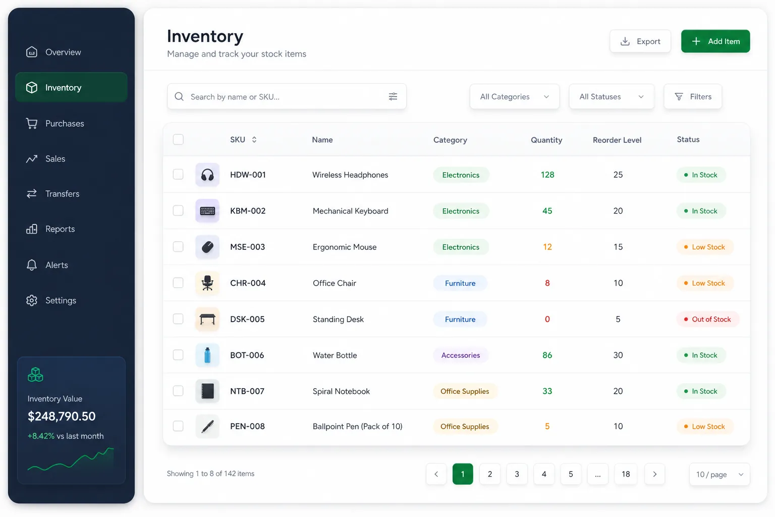 Offline Retail Inventory and Billing App — browse and list view