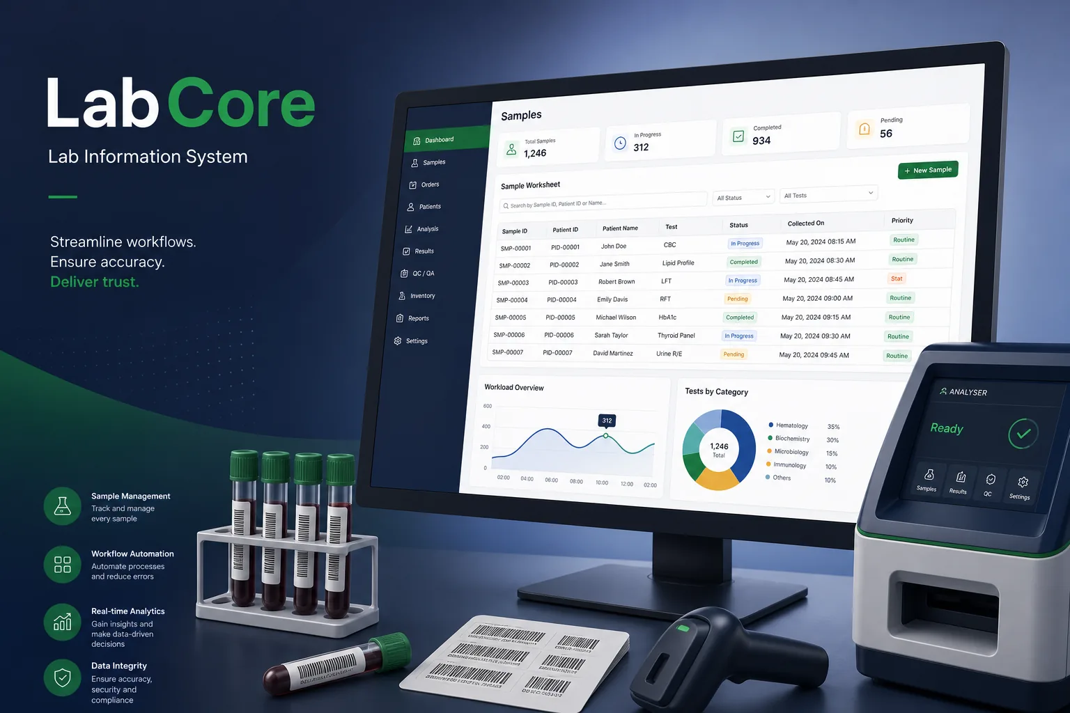 Lab Information System with Analyser Links