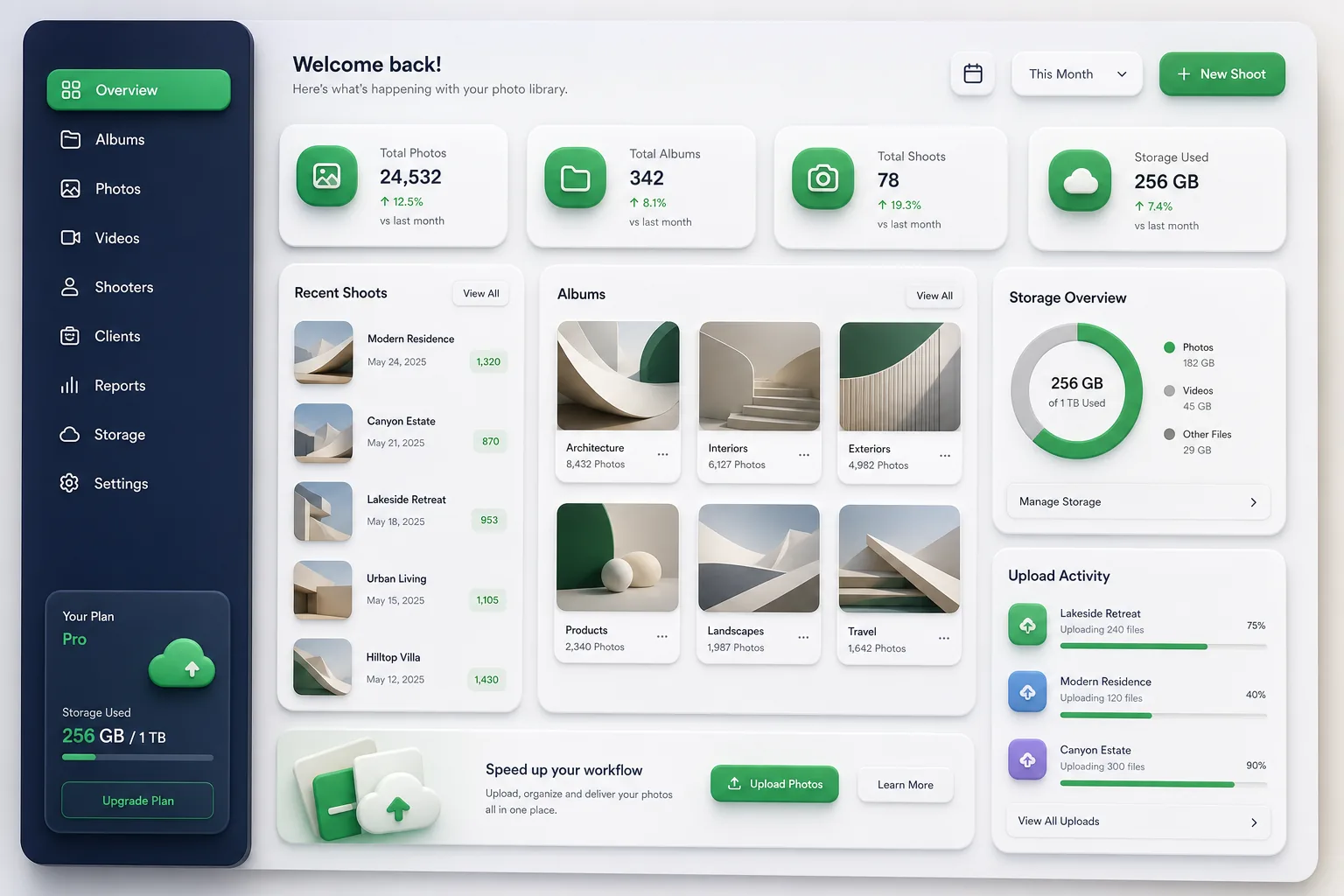 Photo Studio Workflow Desktop App — dashboard overview
