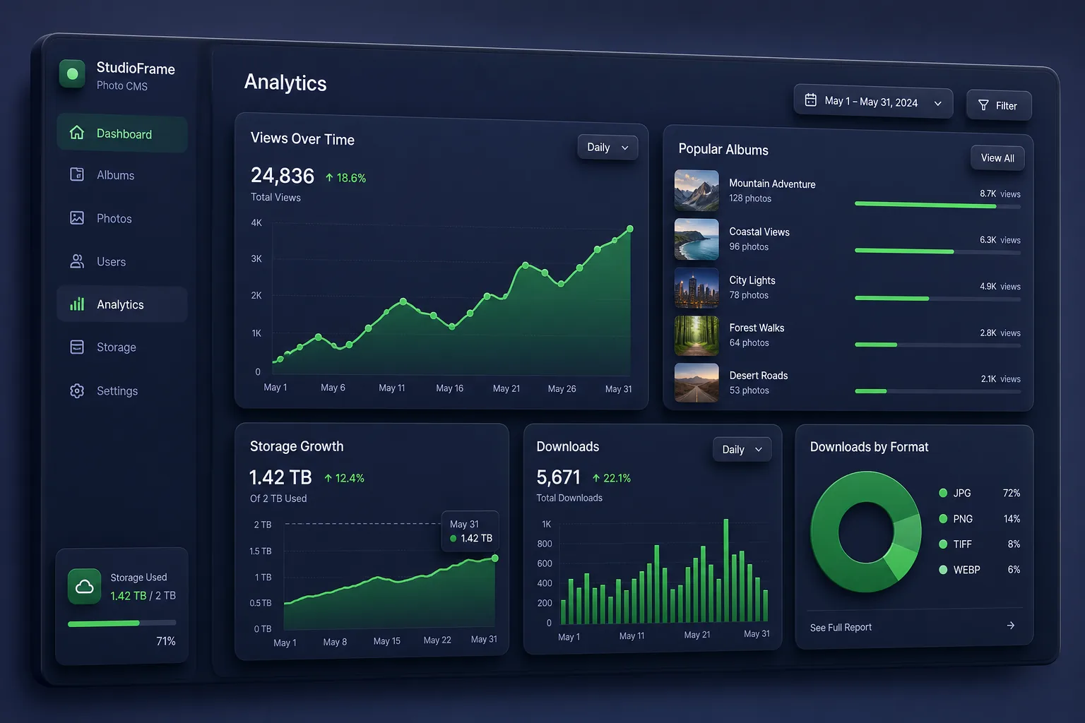 Photo Studio Workflow Desktop App — analytics and reporting