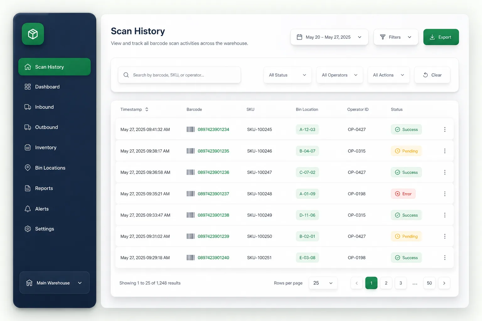 Barcode Pick, Pack and Dispatch System — browse and list view
