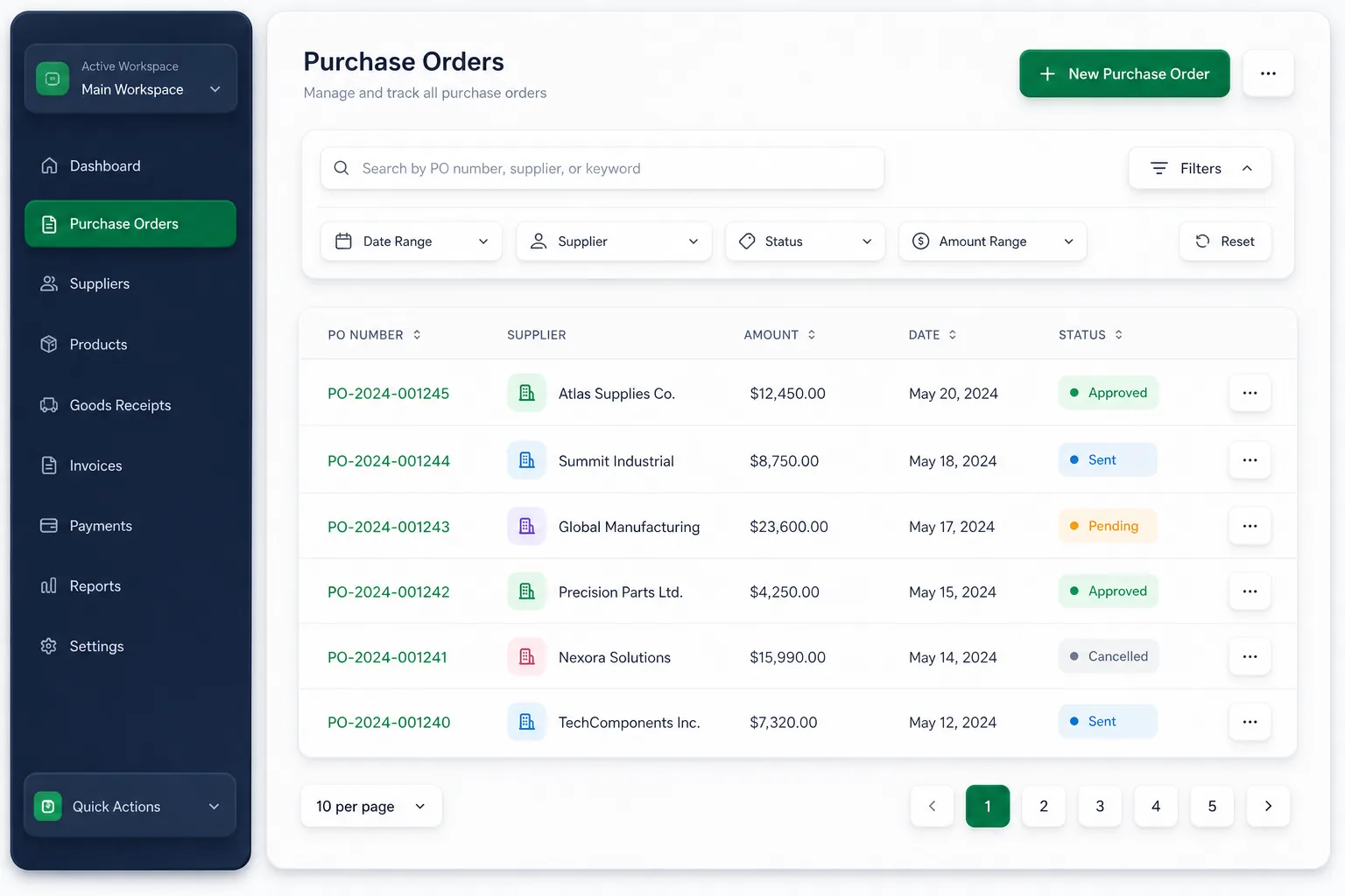 B2B Ordering Portal with Quote Approvals — browse and list view