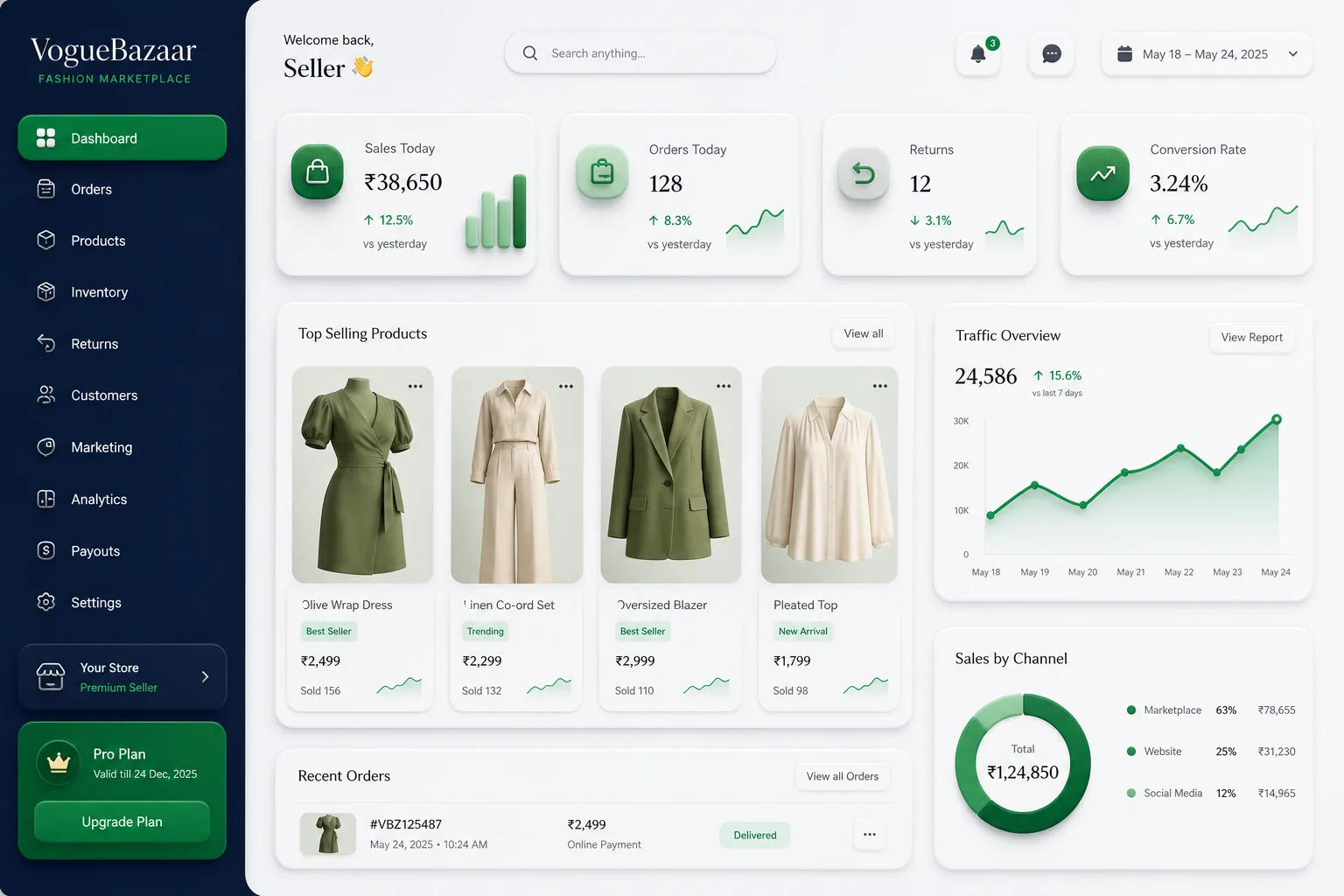 Live Ultimate — dashboard overview