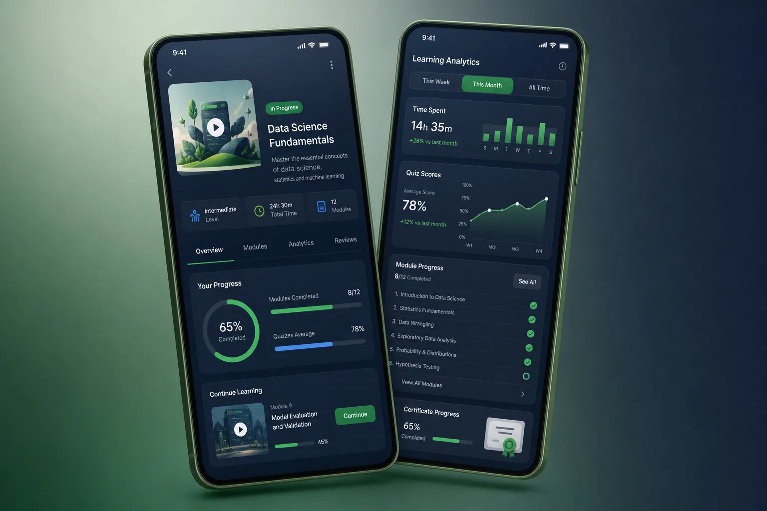 Micro-Learning E-Learning App — analytics and reporting
