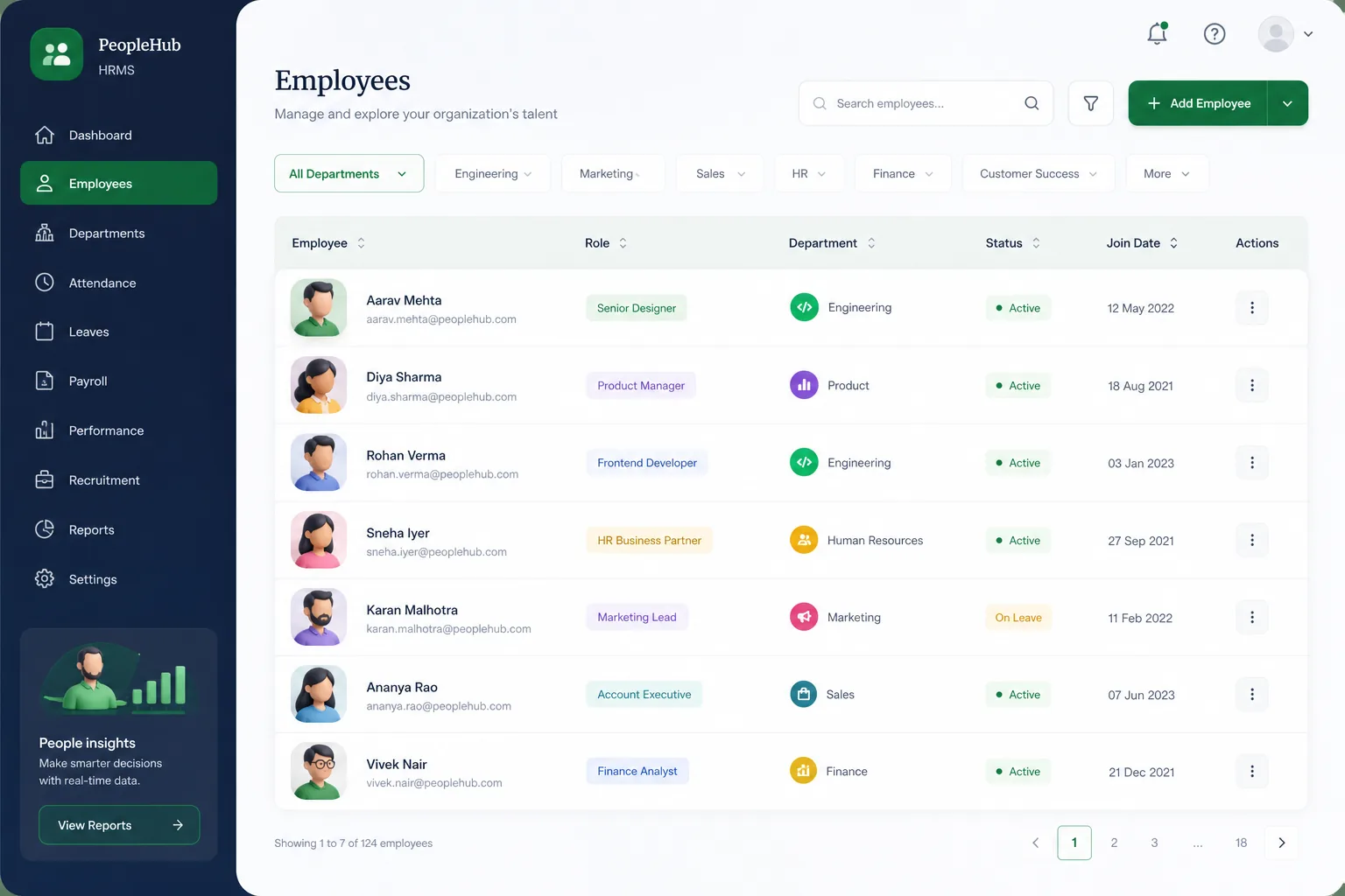 HRMS with Multi-Country Payroll — browse and list view