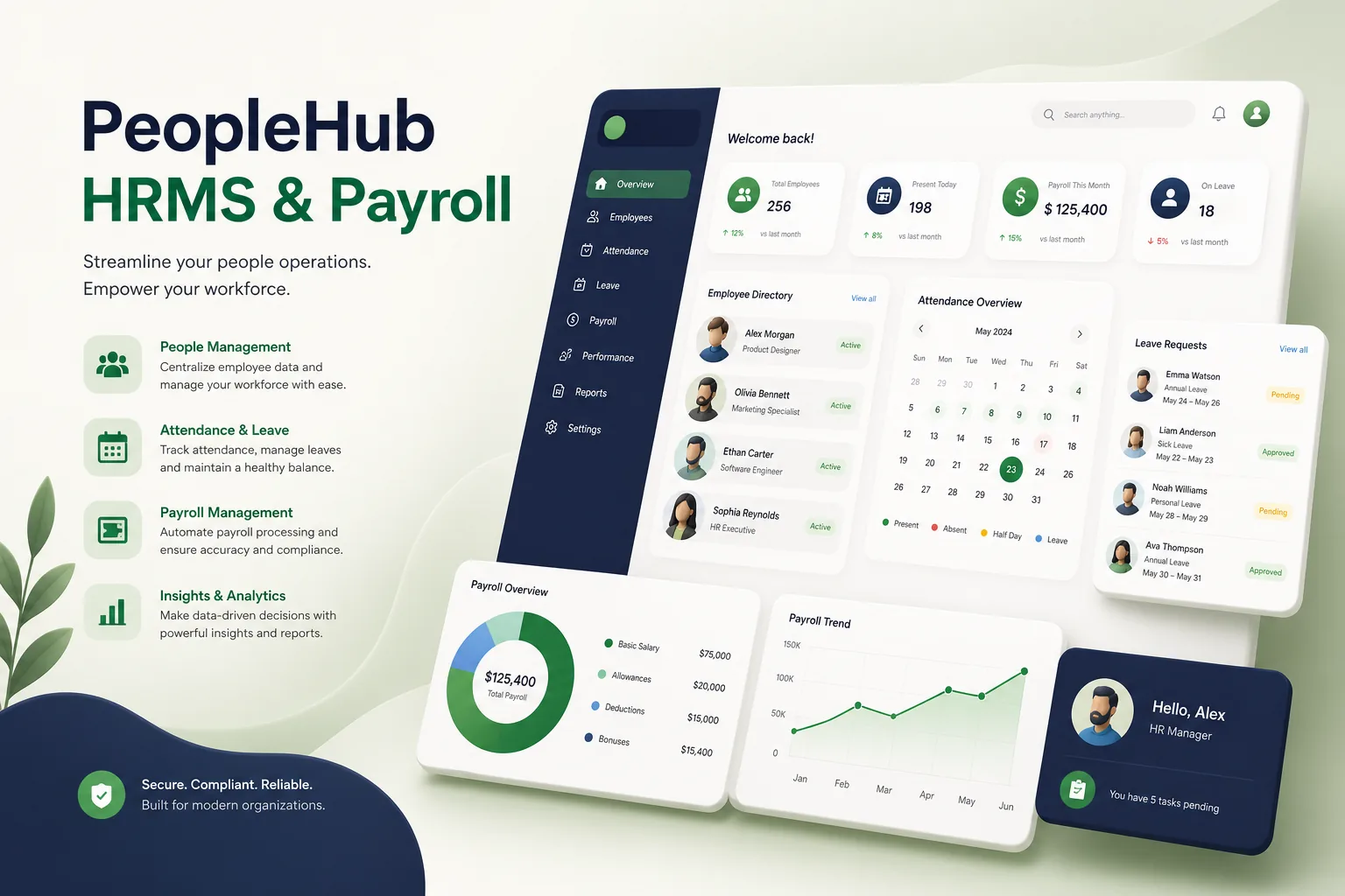 HRMS with Multi-Country Payroll