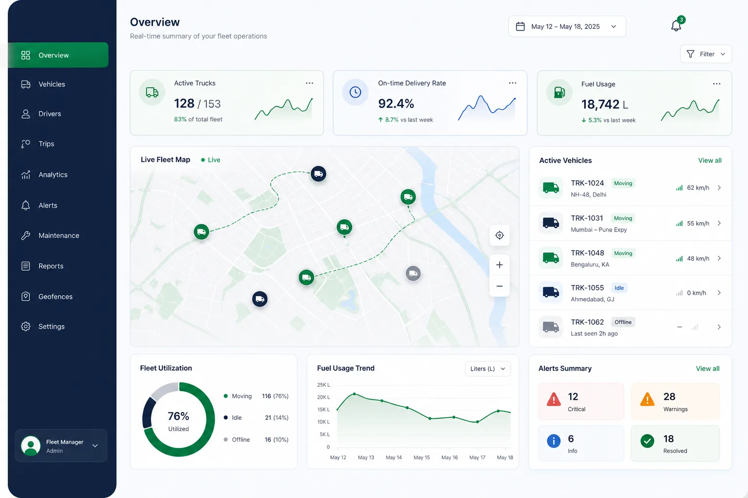 Real-Time Bus Tracking Platform — dashboard overview