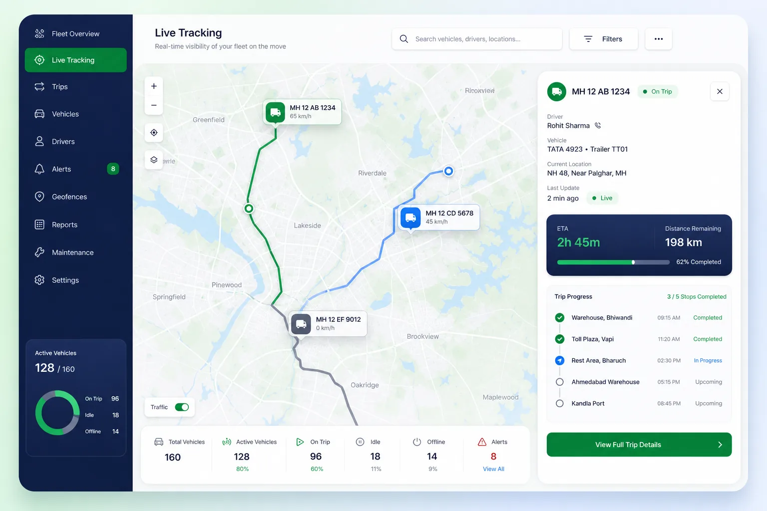 Real-Time Bus Tracking Platform — core workflow screen