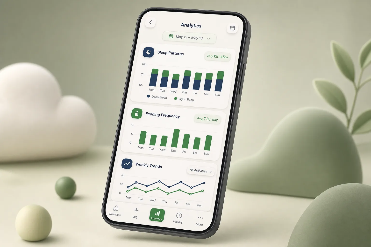 Baby Sleep and Feeding Tracker App — analytics and reporting