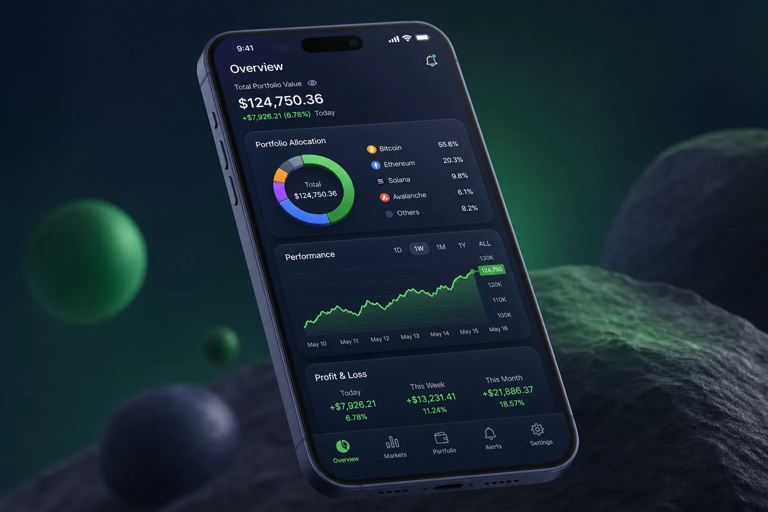 GC Buying Gift Card and Crypto Exchange — analytics and reporting