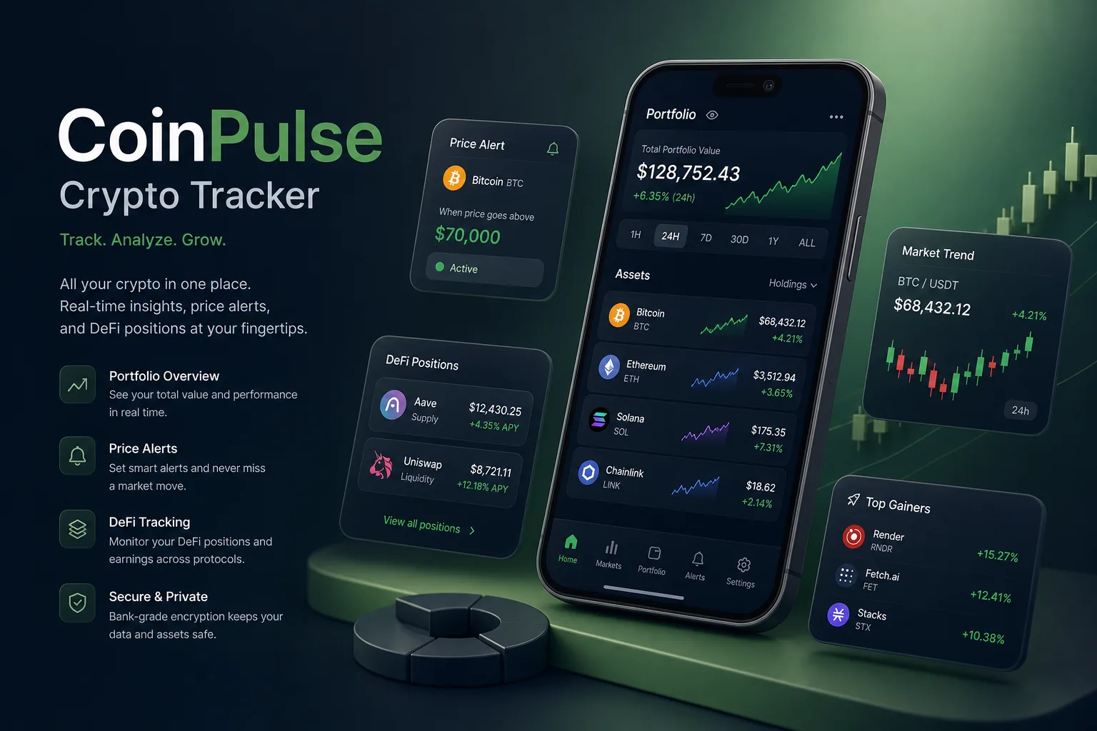 GC Buying Gift Card and Crypto Exchange — FinTech