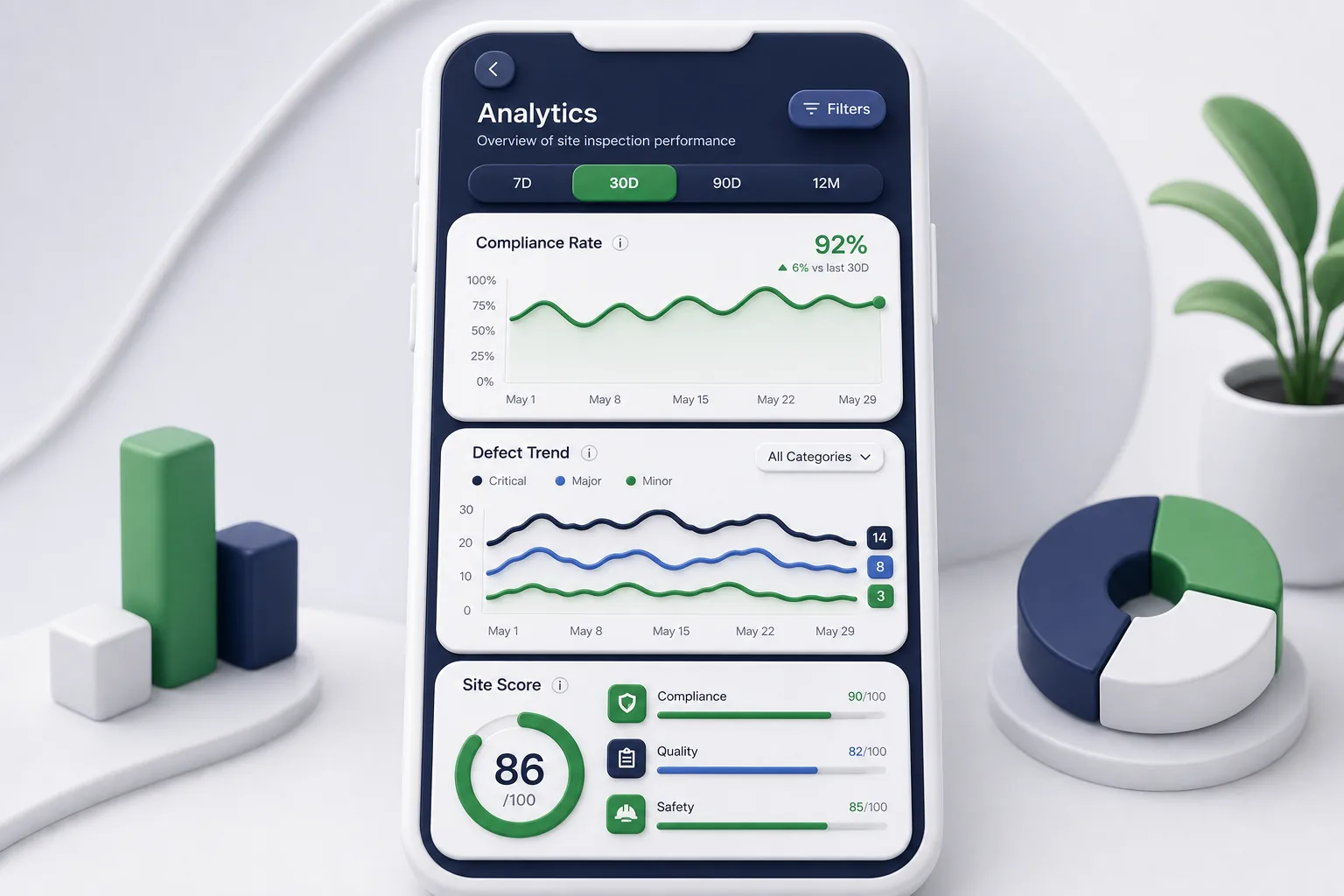 Offline Site Inspection App — analytics and reporting