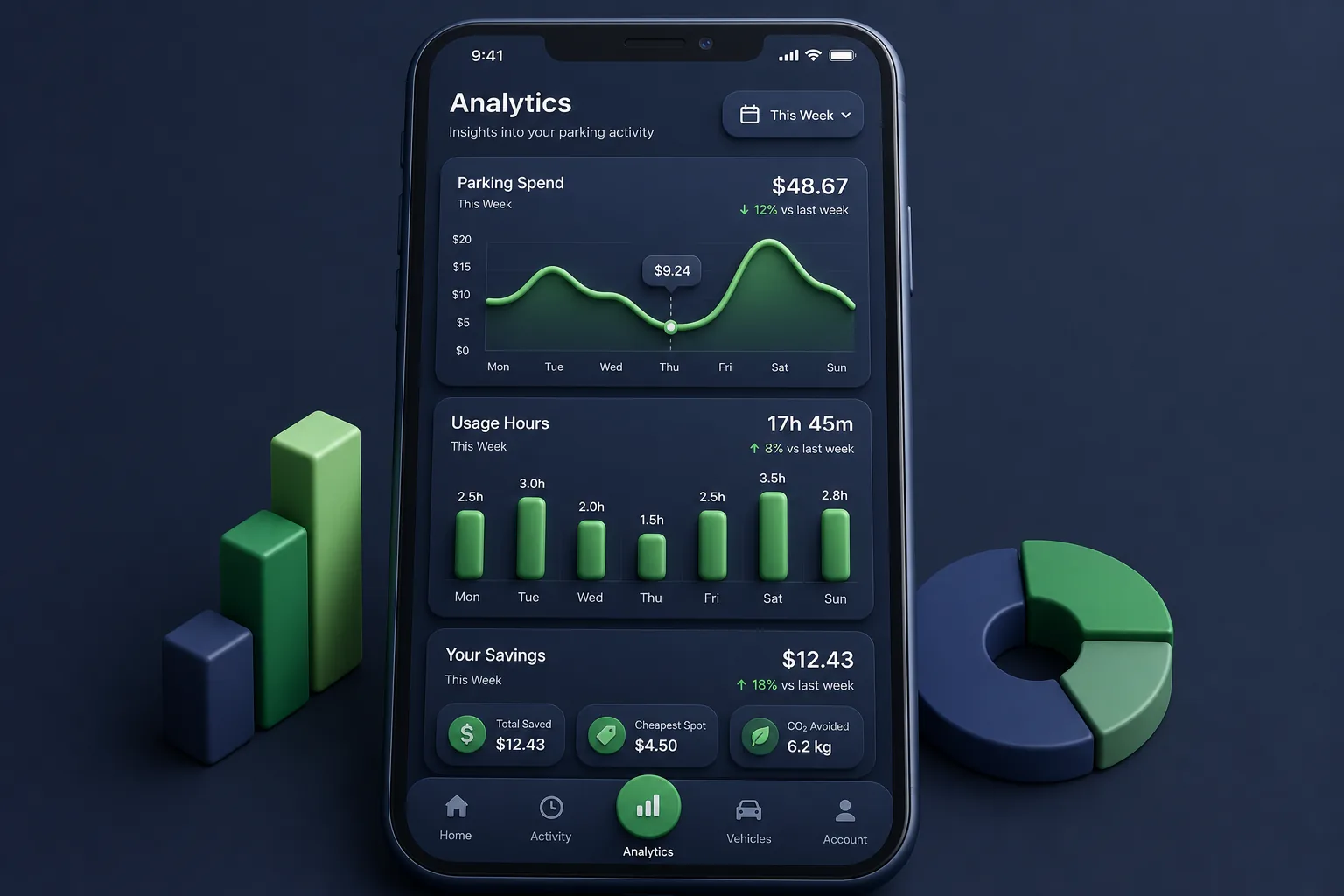 Smart Parking App with ANPR Entry — analytics and reporting