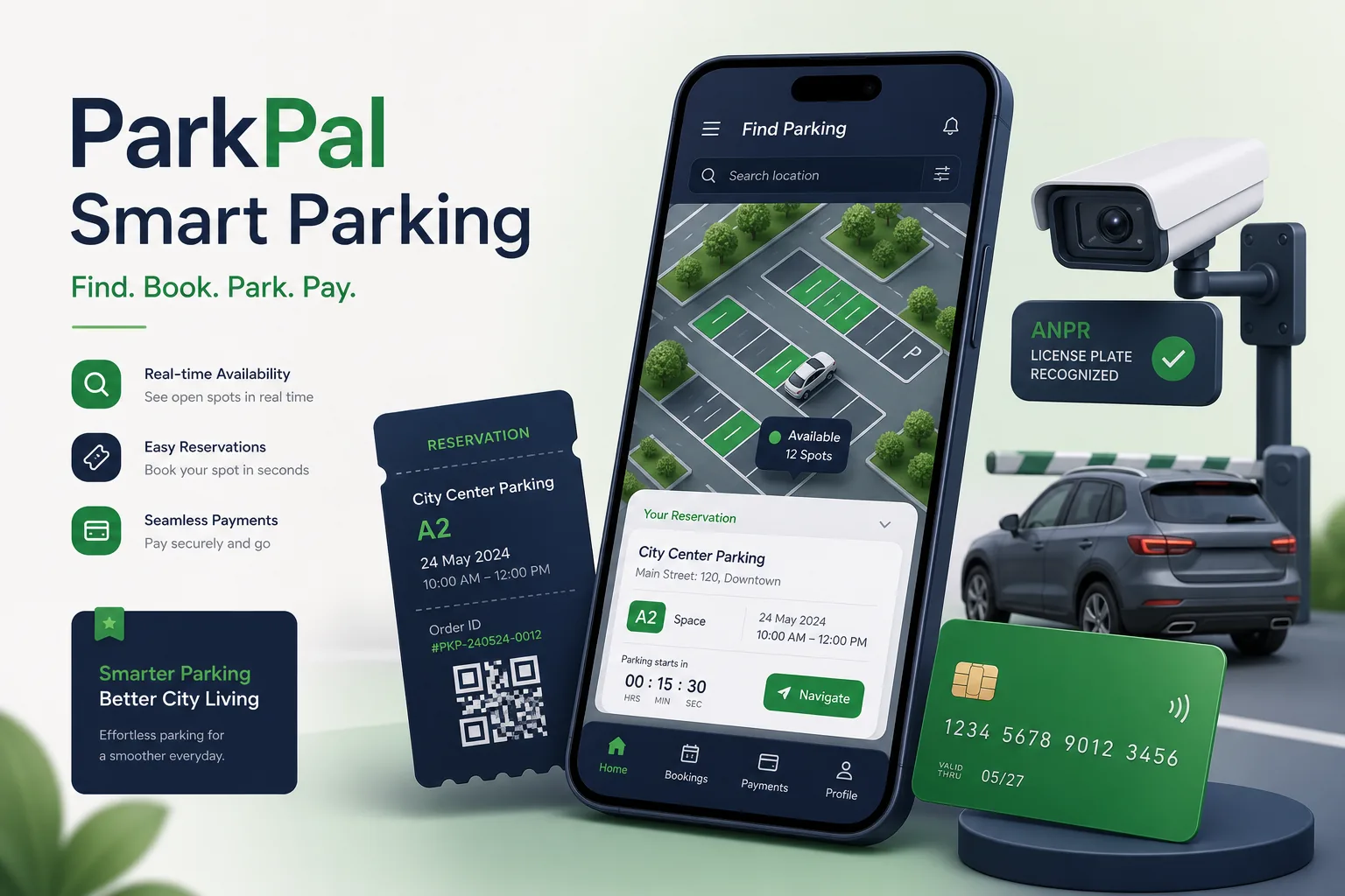 Smart Parking App with ANPR Entry