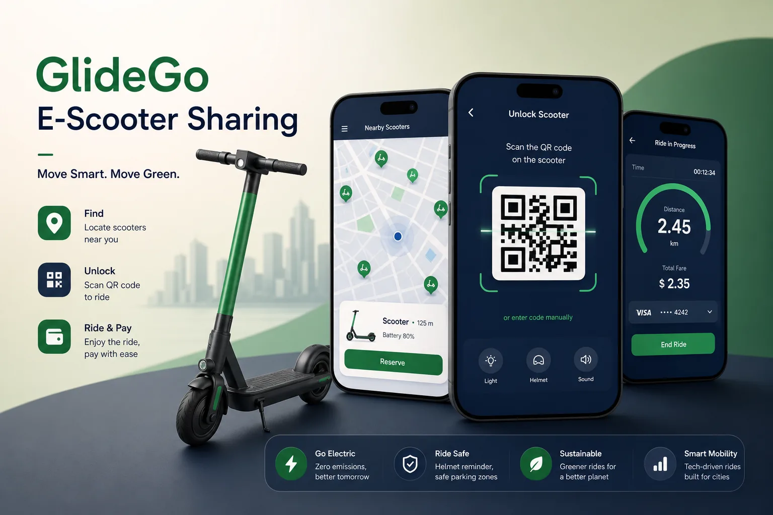 E-Scooter Sharing App with Geofencing