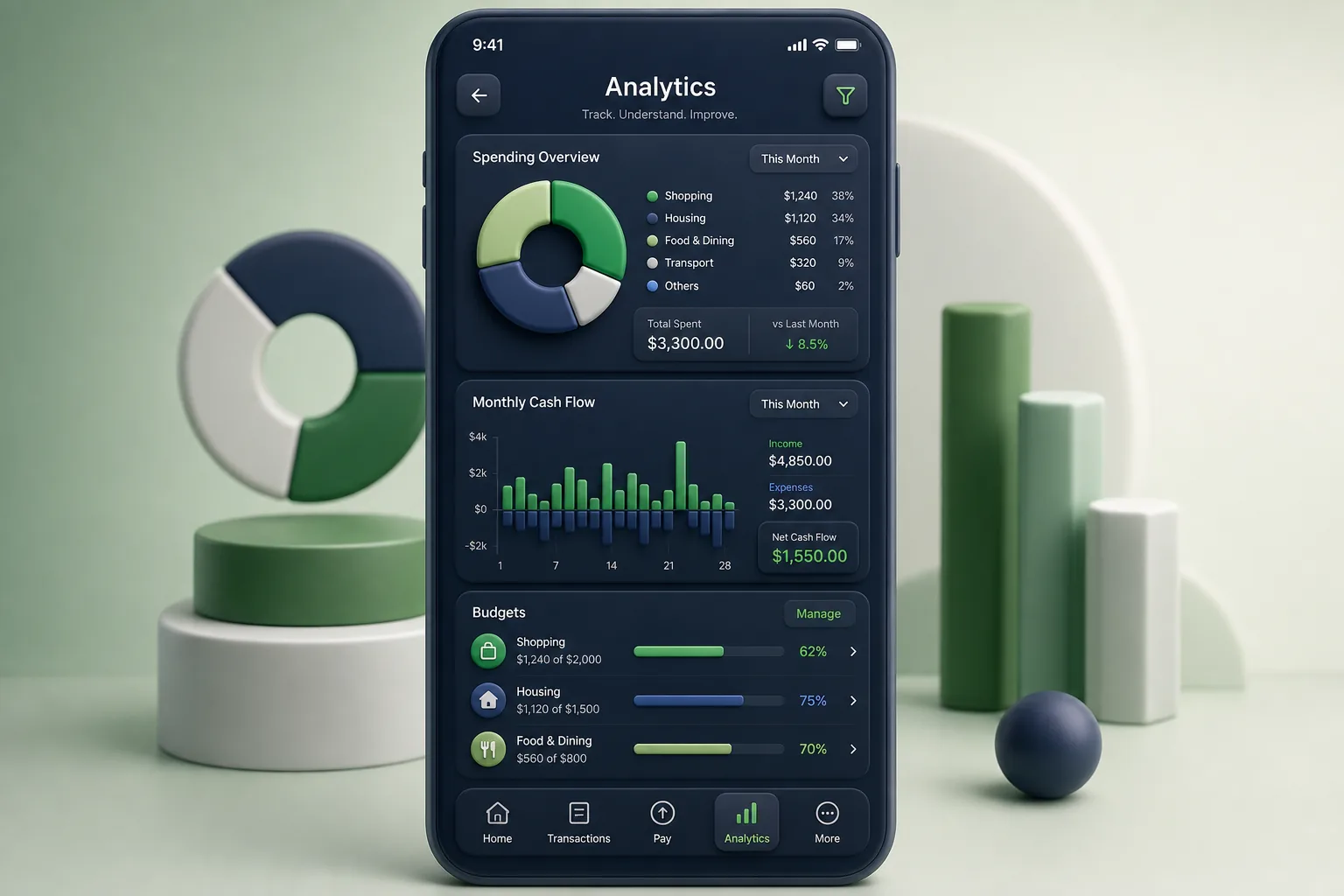 Digital Wallet with QR Pay and Cards — analytics and reporting