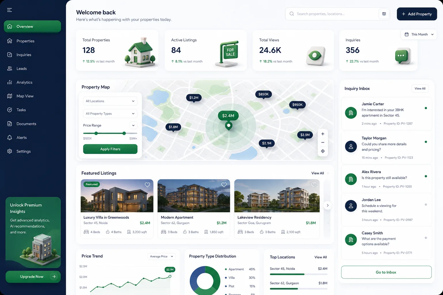 Puurspane Real Estate Platform — dashboard overview