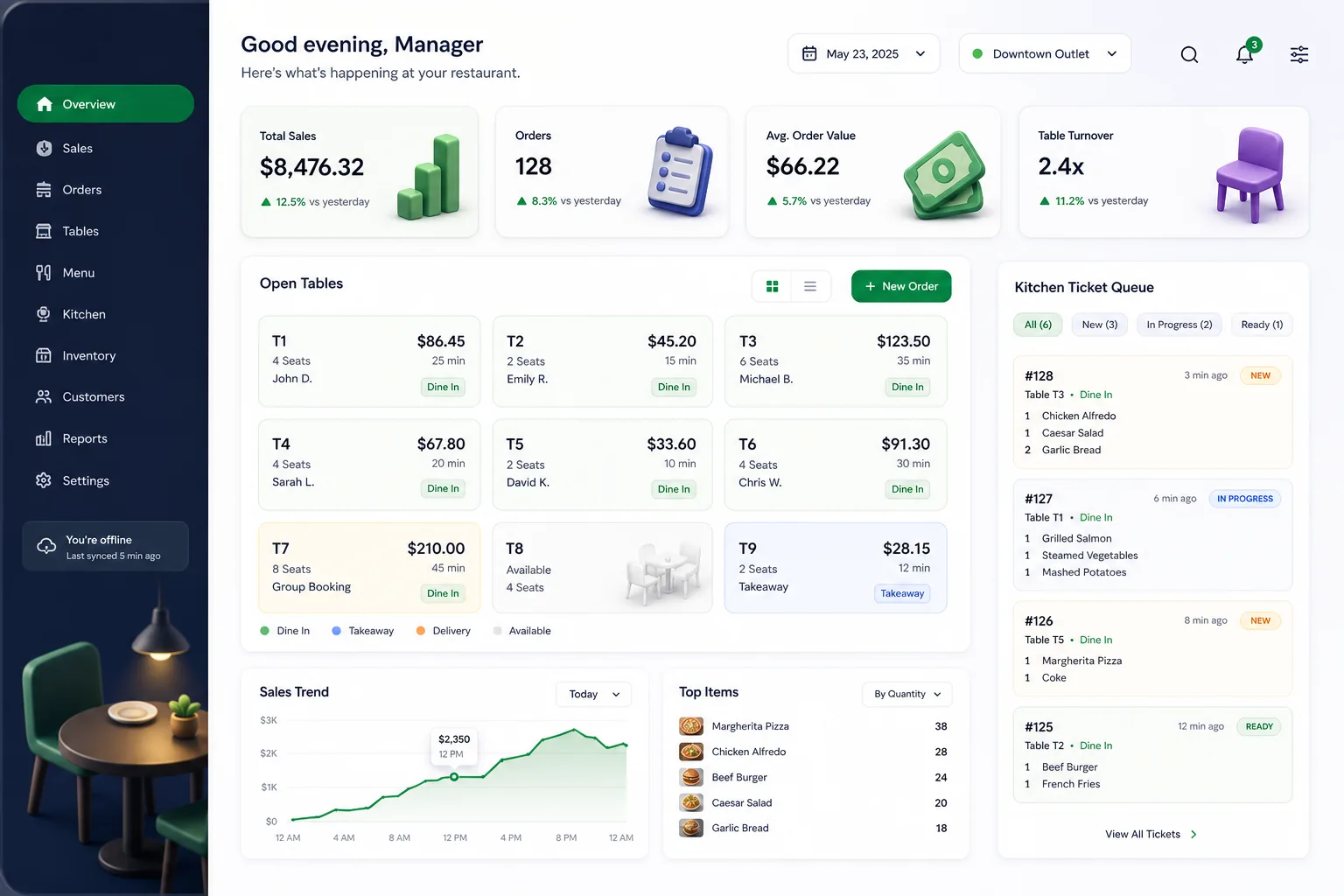 Cloud-Based Retail POS Platform — dashboard overview