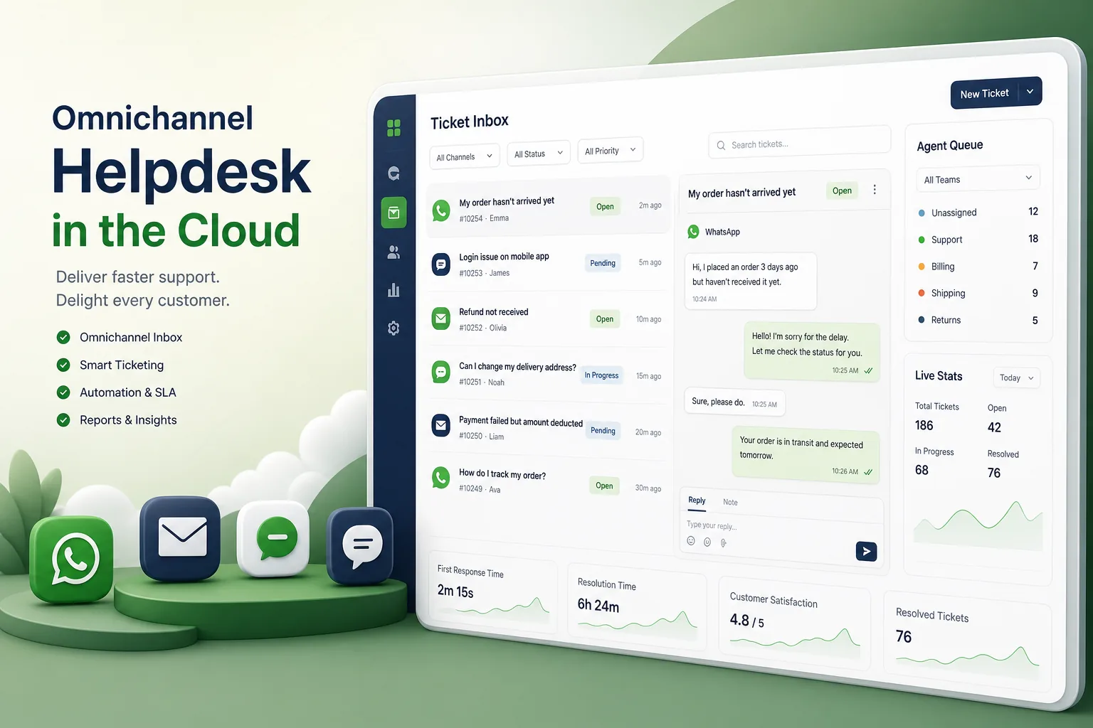 Omnichannel Helpdesk SaaS
