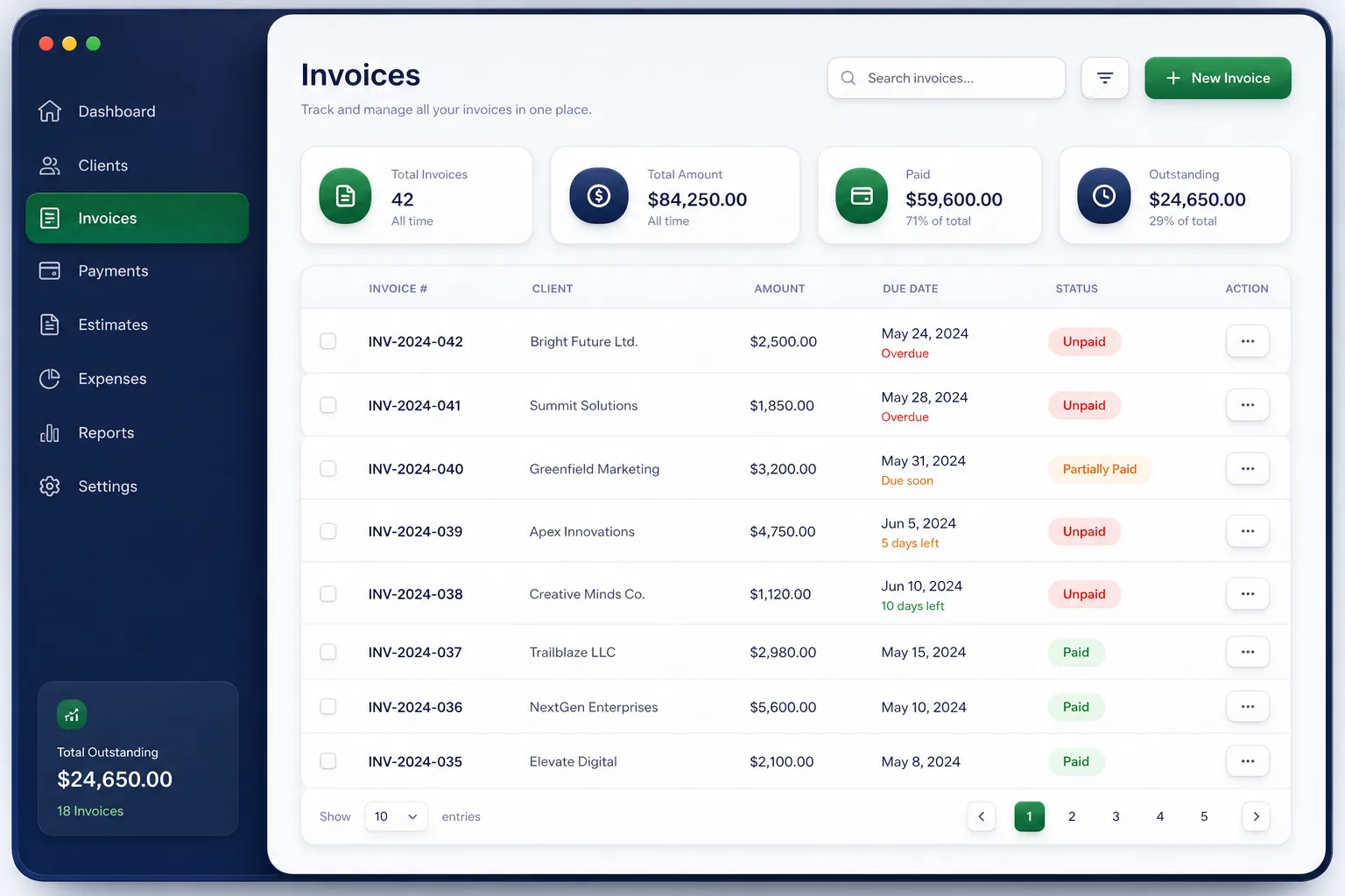 Azure-Hosted Business Management SaaS — browse and list view