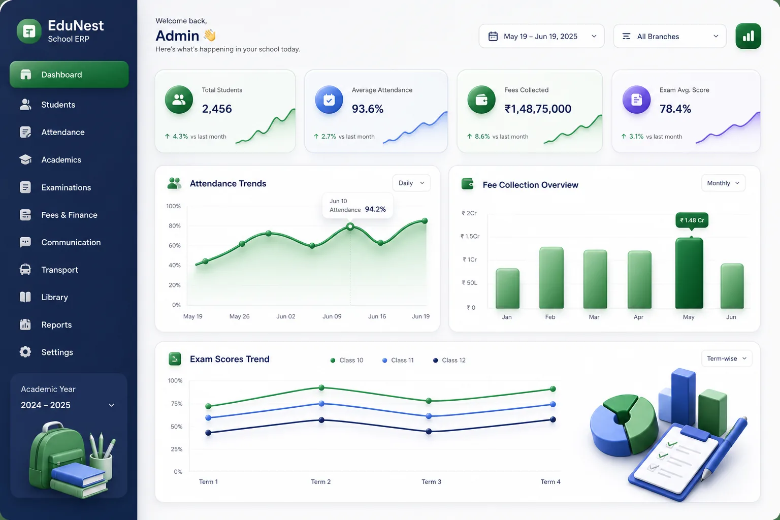 School ERP with Fees and Parent Portal — analytics and reporting