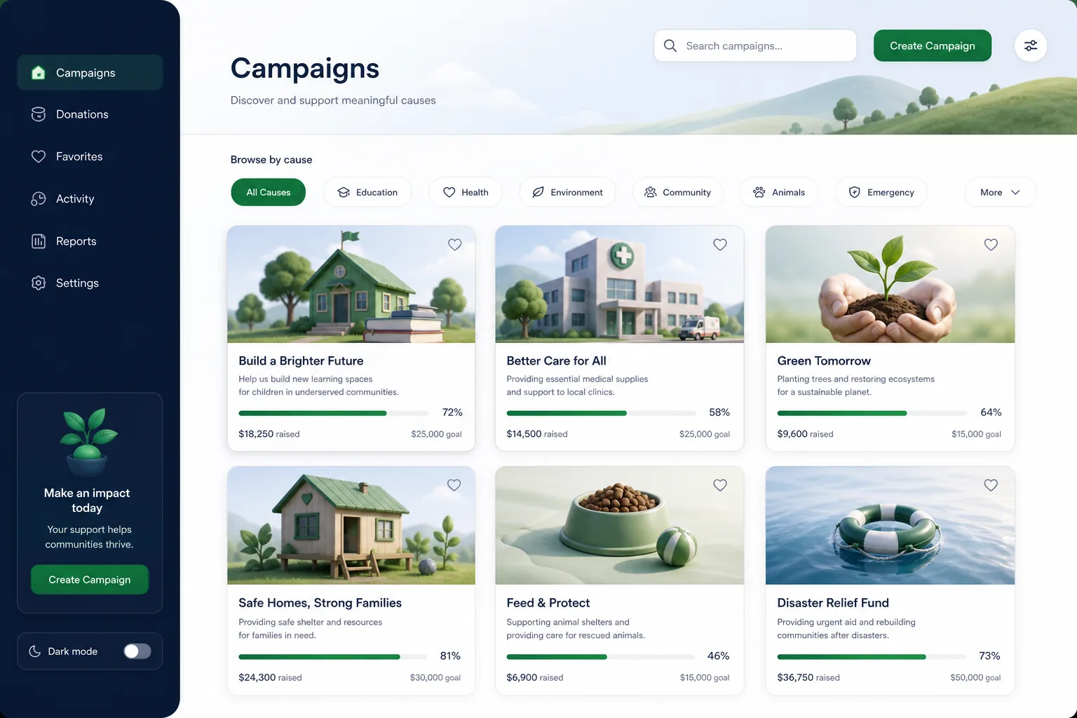 Non-Profit Donation Portal with Receipts — browse and list view