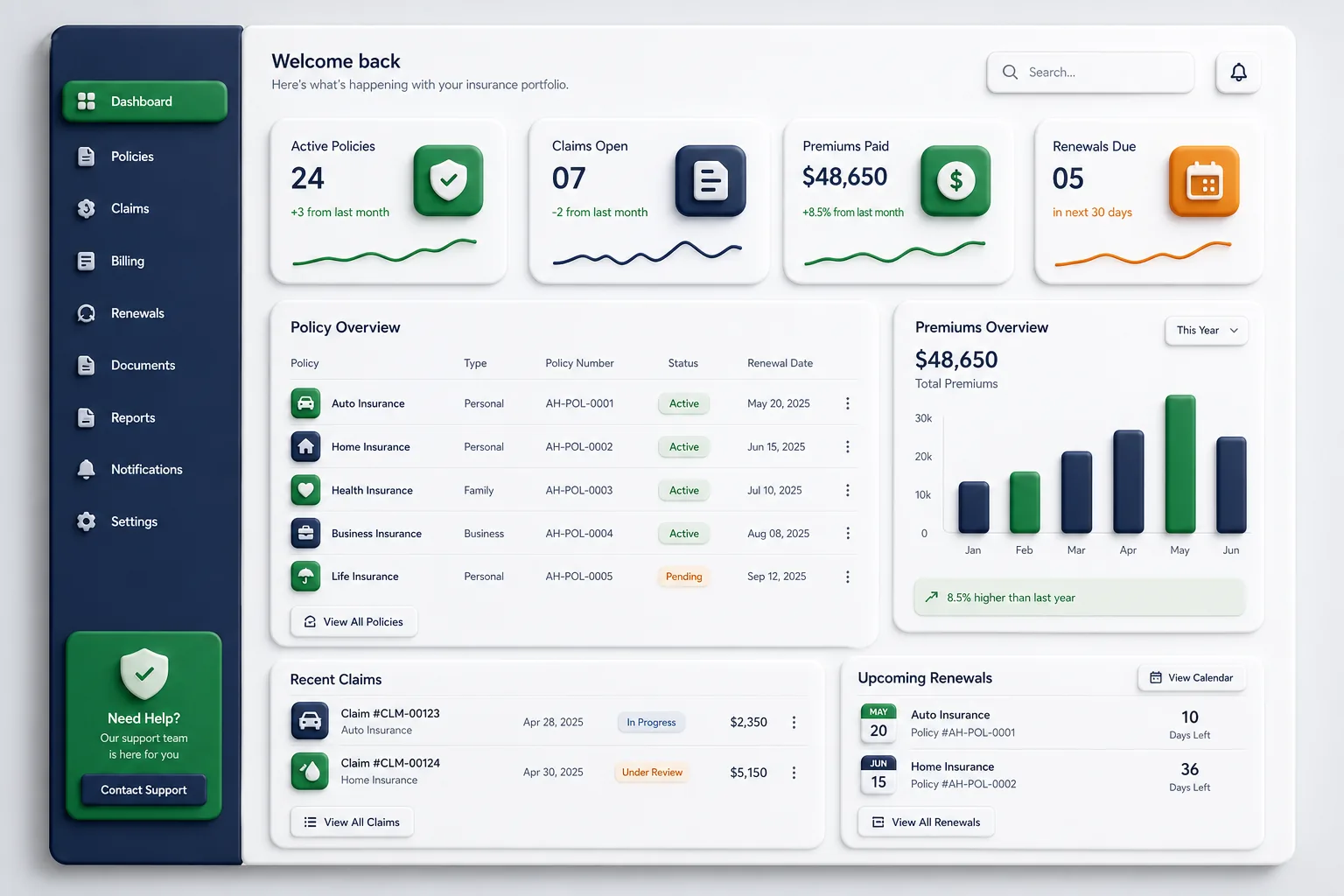 Insurance Policy, Claims and Agent Portal — dashboard overview