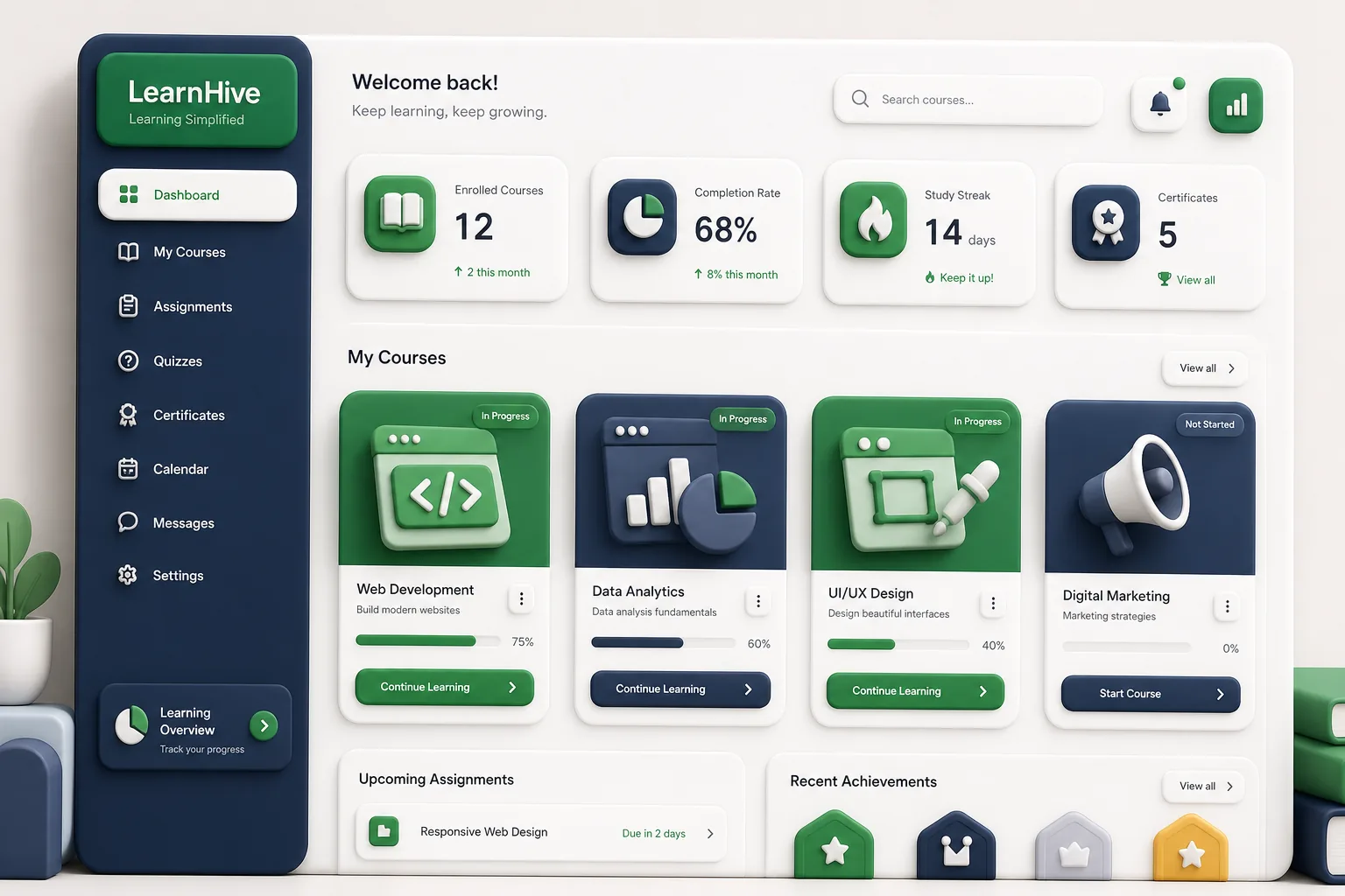 SCORM and xAPI Learning Management System — dashboard overview