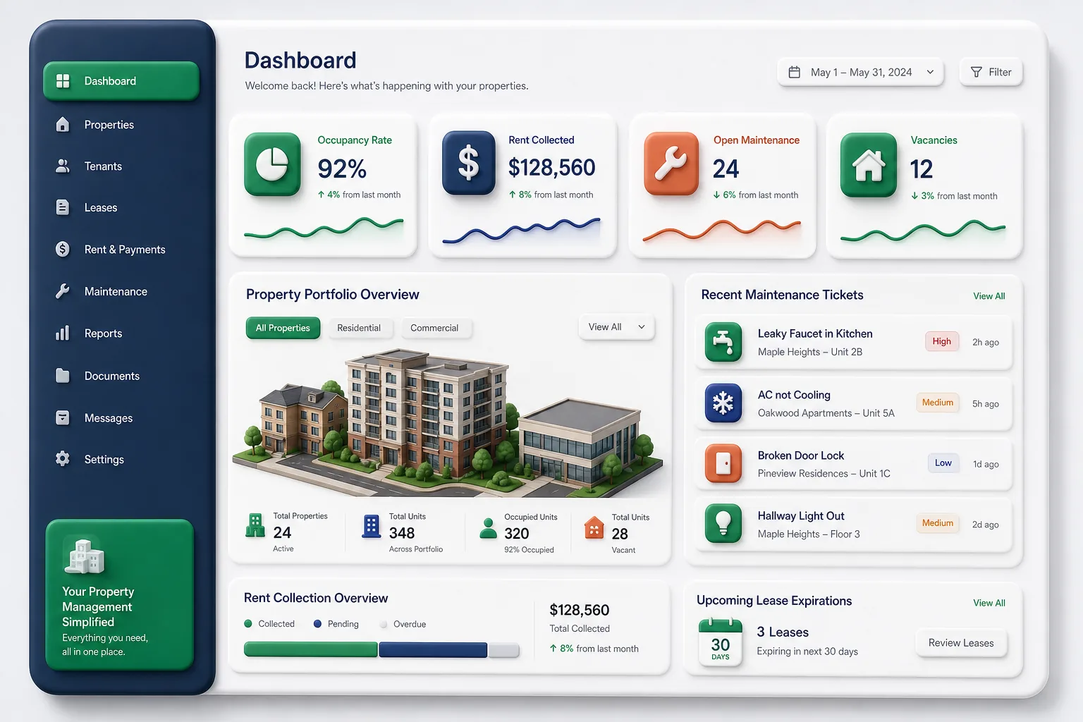 Rental Property Management Platform — dashboard overview
